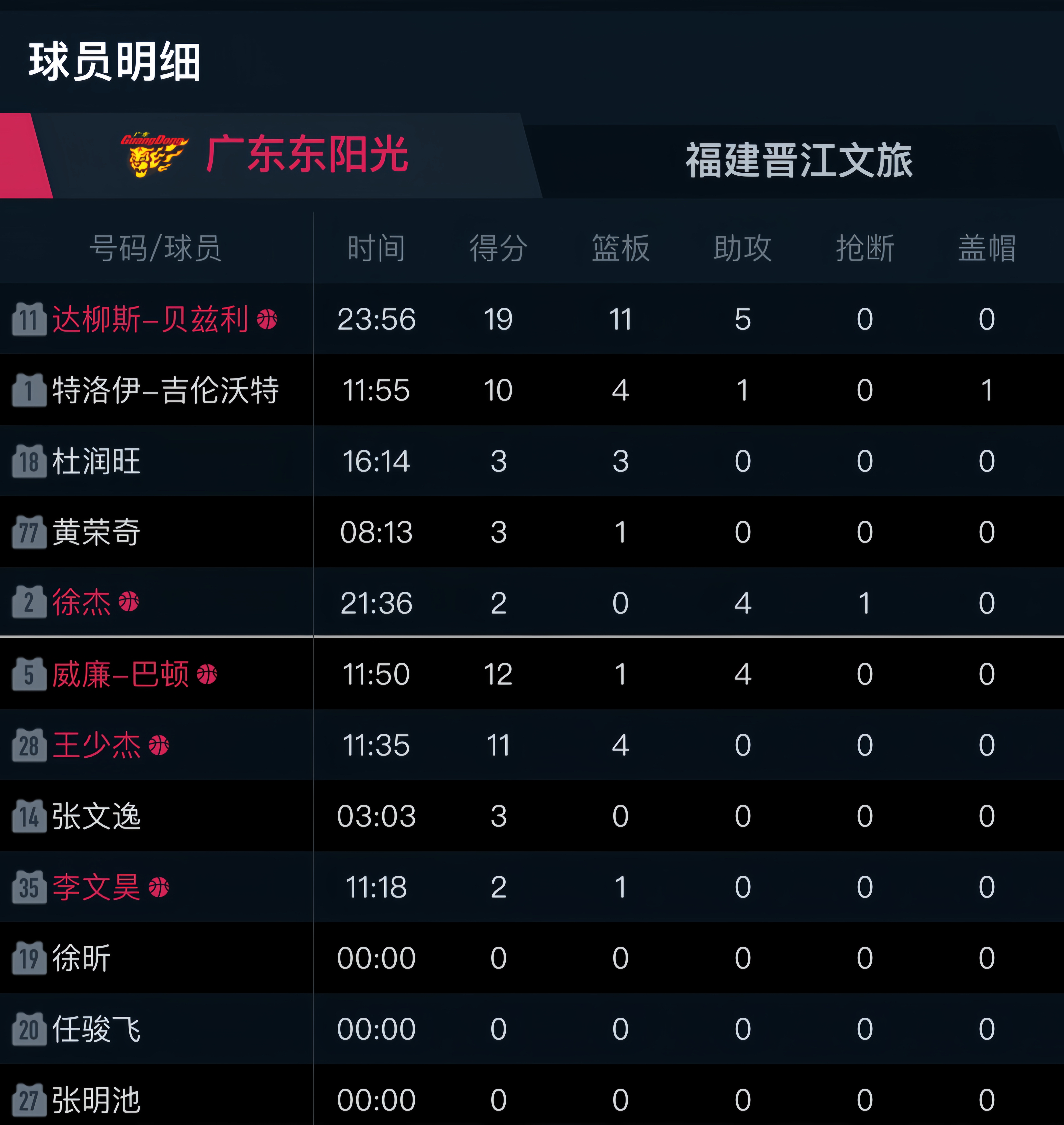 爱游戏网页版入口-关于篮球比赛转播引发热议，球员备战备受关注的信息