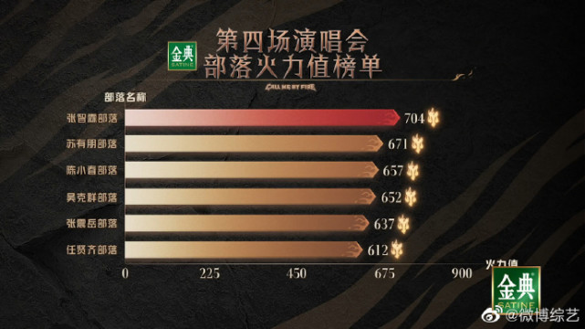 包含法兰克福披荆斩棘，实现逆袭晋级的词条