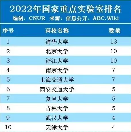 包含广东出乎意料战胜浙江，实力得到认可的词条