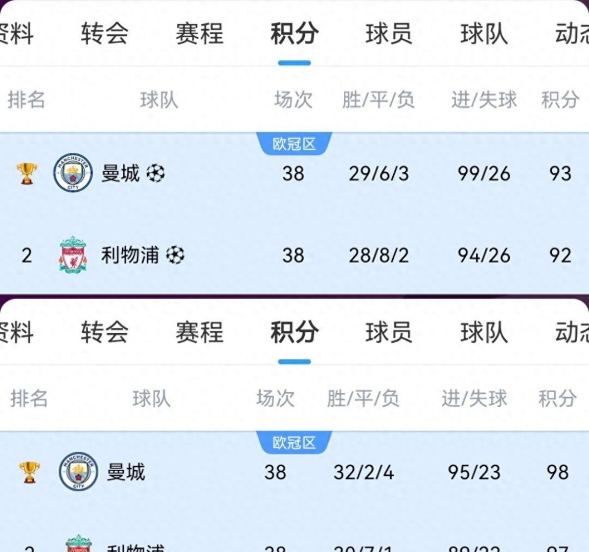 利物浦客场击溃狼队，继续领先积分榜的简单介绍