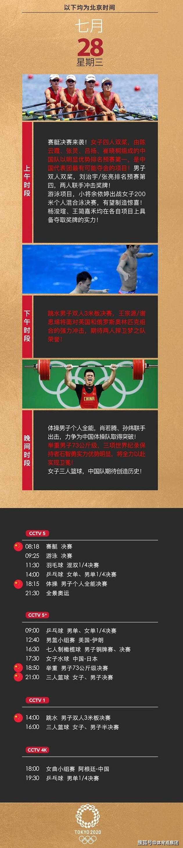 东京奥运会篮球比赛引发热议，梦之队是否能再夺金牌？