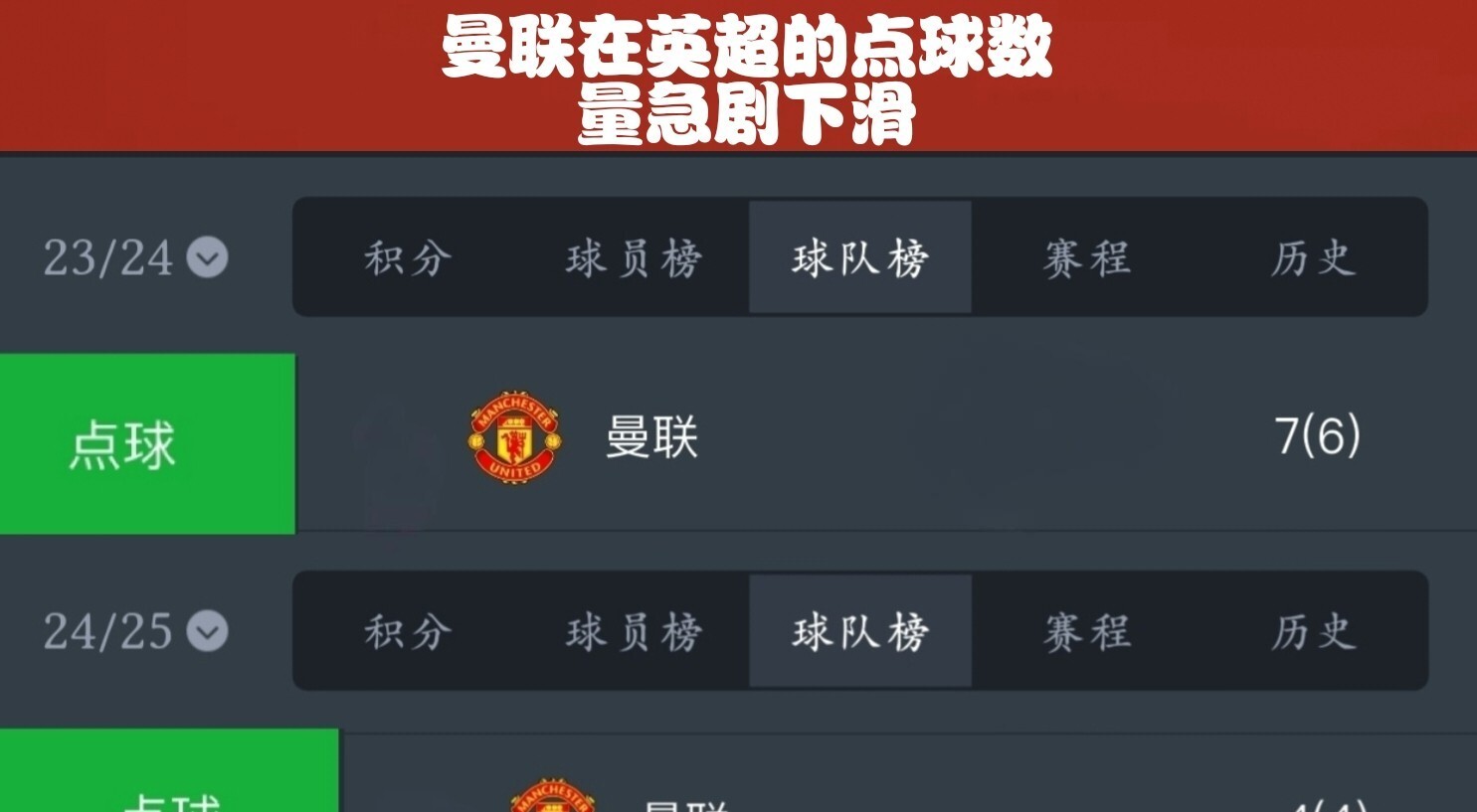 伯恩利豪取胜利，英超联赛新秀争冠热度高涨的简单介绍
