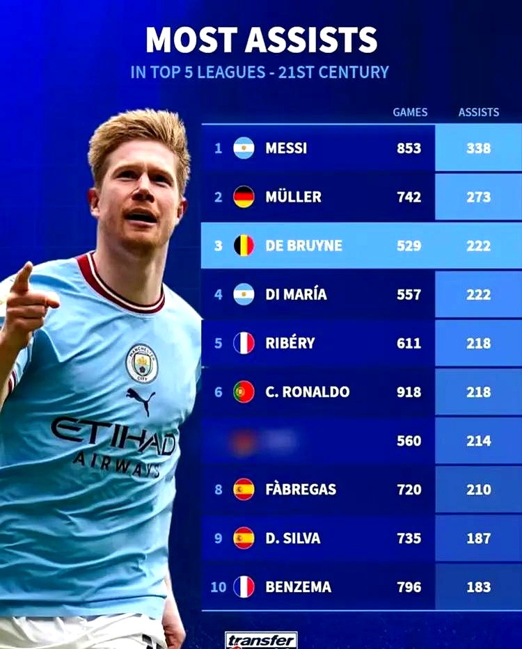 包含梅斯球员表现出色，助球队法甲积分榜上升的词条