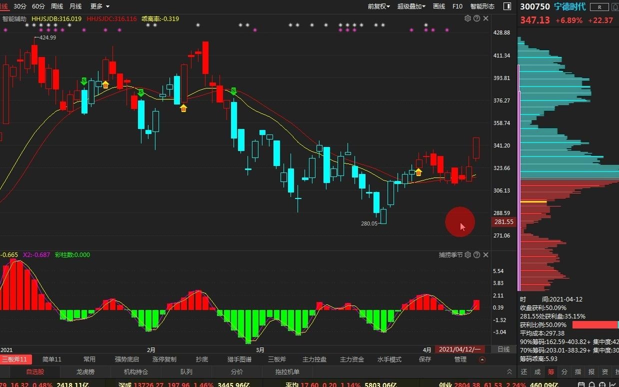 爱游戏中国官网-包含宁德高塘成为最终赢家，这是道理的词条