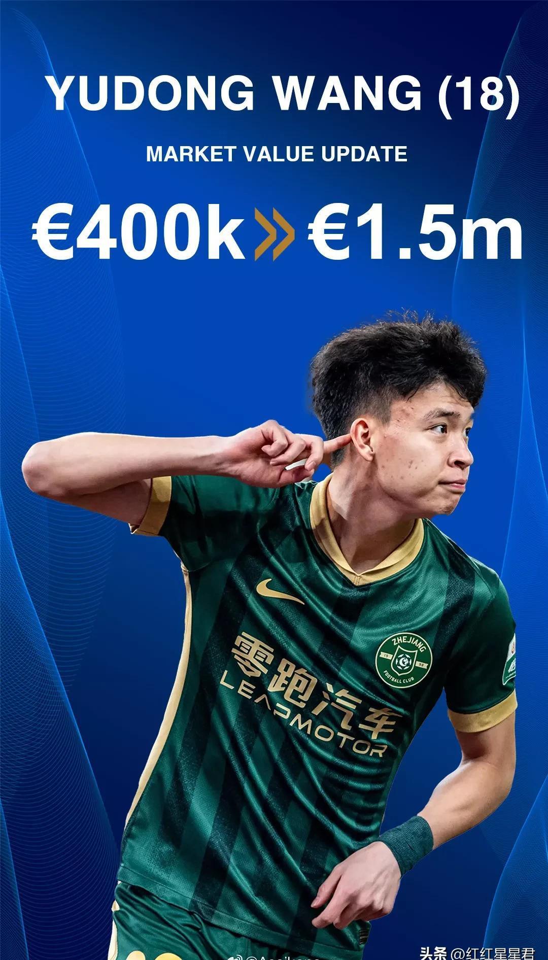 爱游戏网页版入口-德国球员获得亚洲联赛最佳射手