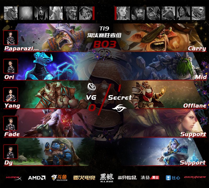 关于激烈对决!双方队伍势均力敌的信息 关于激烈对决!双方队伍势均力敌的信息